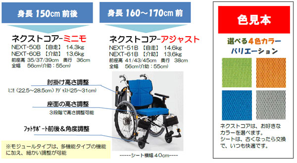 車いす（ネクストコア） | 電動カート・セニアカー・車いすの元気