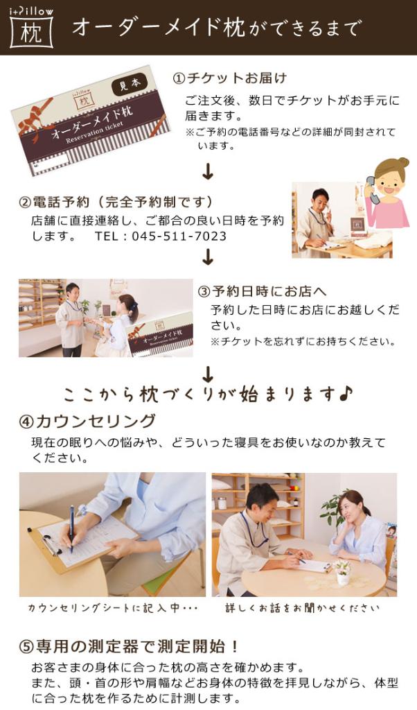 オーダー枕 | まくら・寝具の快眠ショップ｜眠りのお部屋｜株式会社